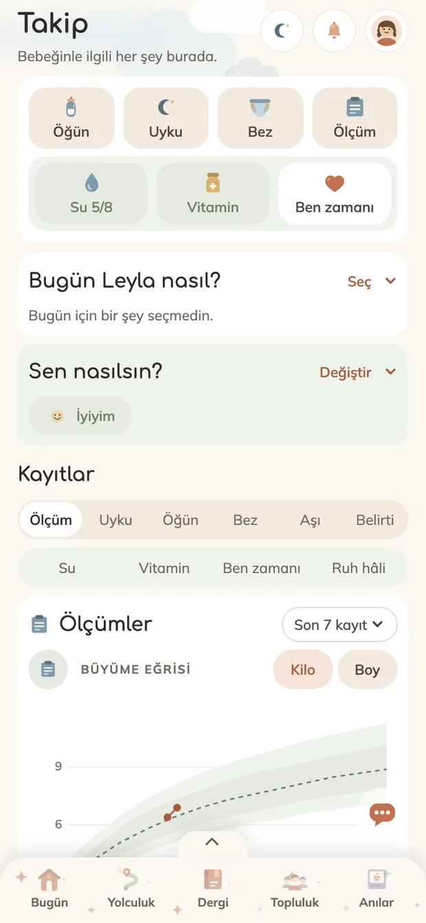 Takip ekranı: öğün, uyku, bez, ölçüm; su ve vitamin sayacı