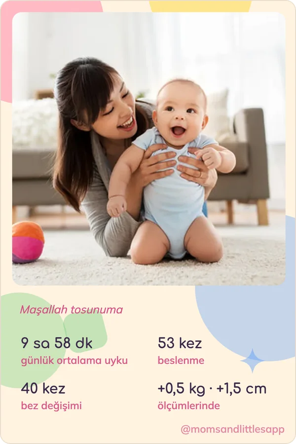 Wrapped kartı, Canlı tema: Maşallah tosunuma, ayın fotoğrafı ve sayıları