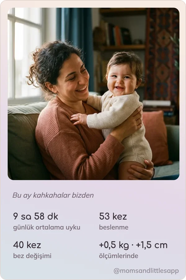 Wrapped kartı, Degrade tema: Bu ay kahkahalar bizden