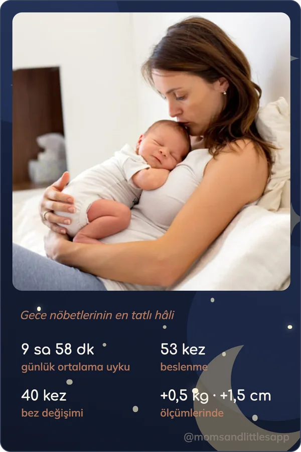 Wrapped kartı, Gece tema: Gece nöbetlerinin en tatlı hâli